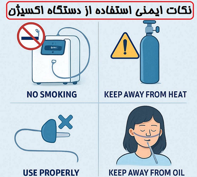 نکات ایمنی استفاده از دستگاه اکسیژنساز نکات ایمنی استفاده از دستگاه اکسیژنساز