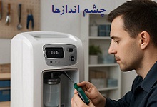 چشم انداز ها